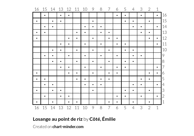 Losange au point de riz