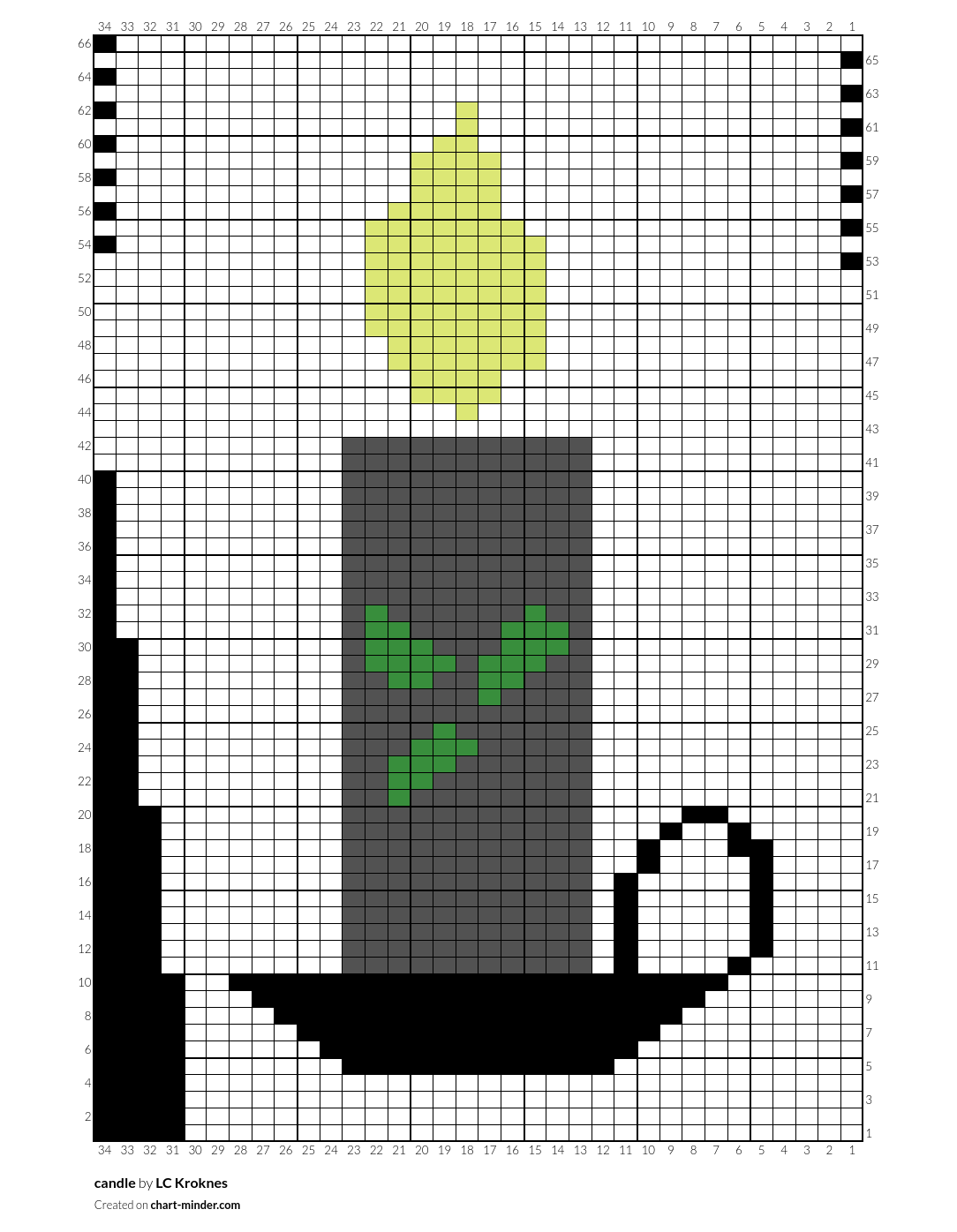 candle