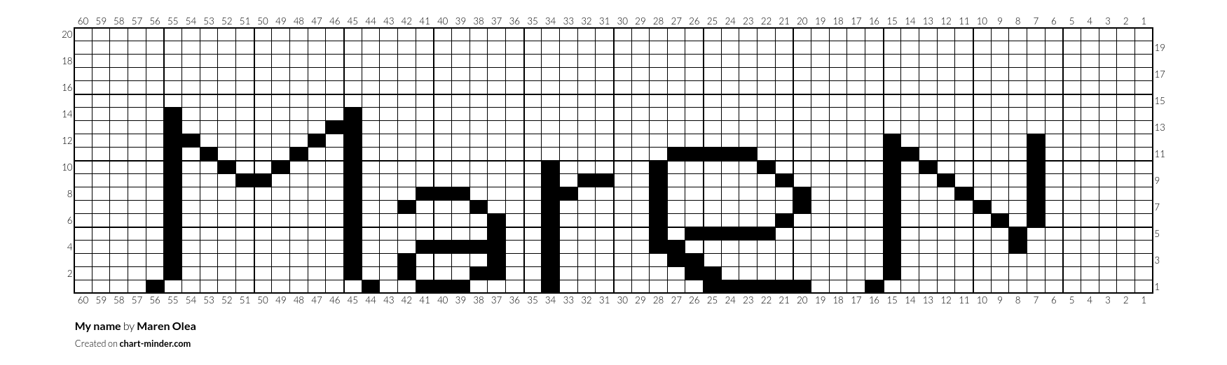 My name