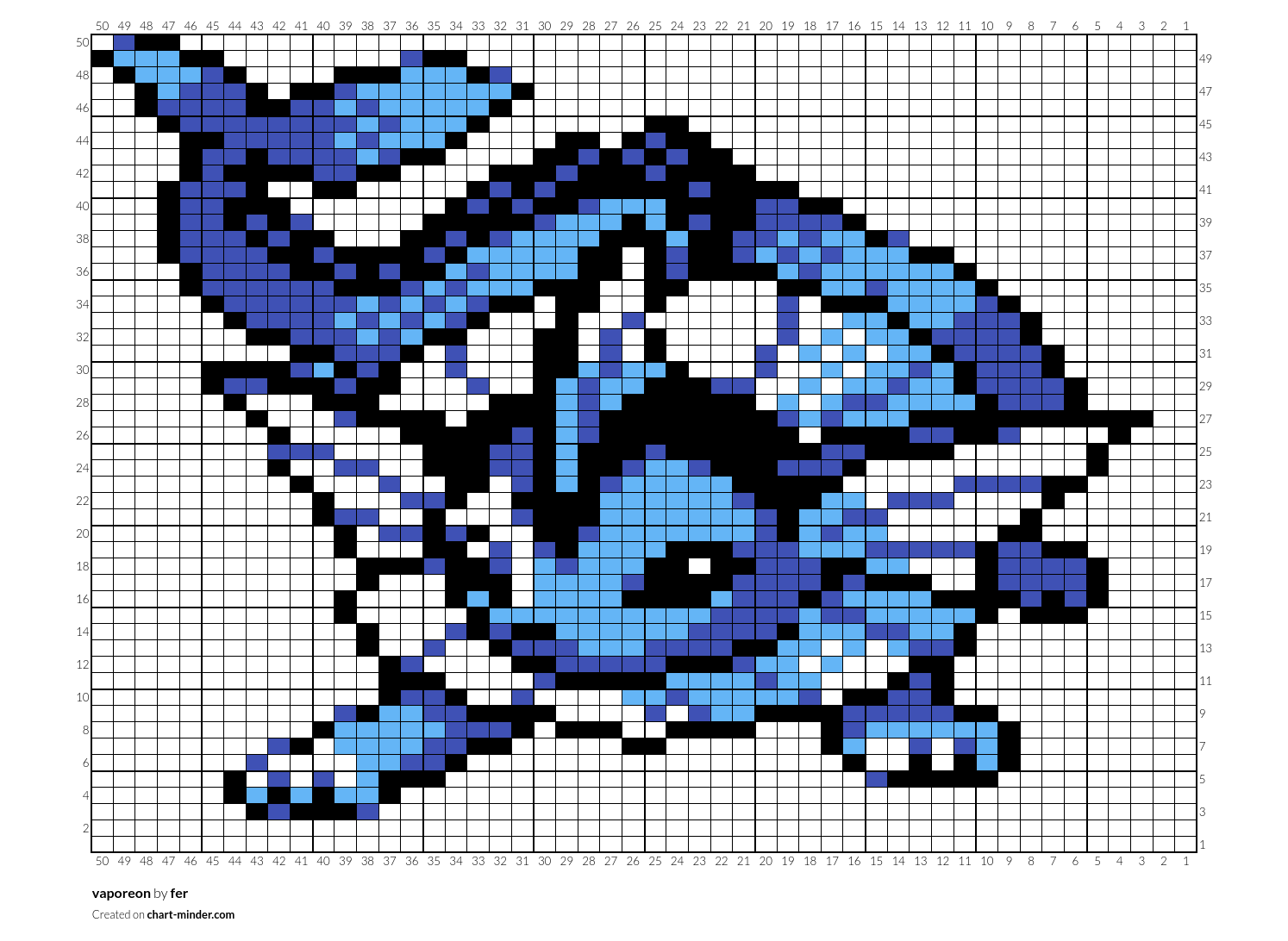 vaporeon