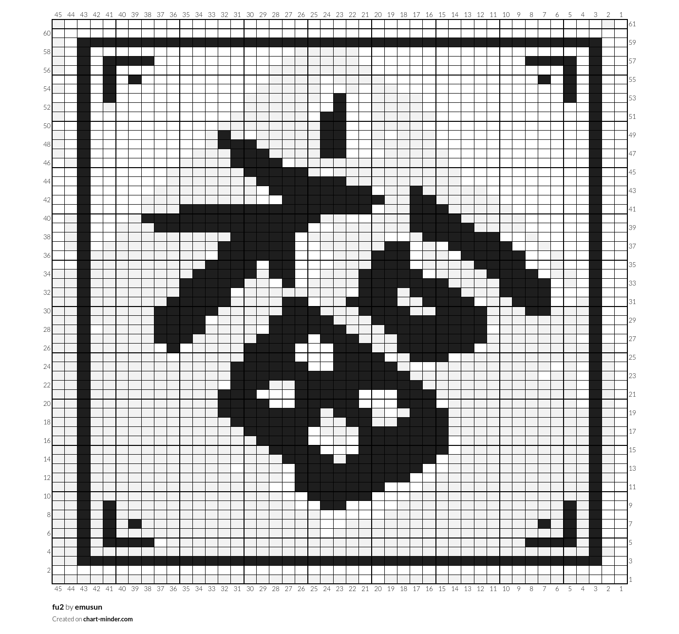 fu2