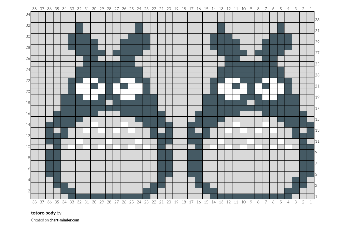totoro body