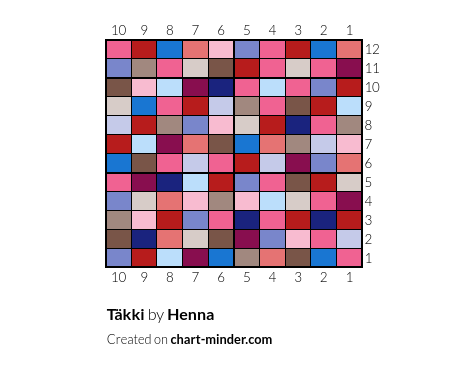 Täkki