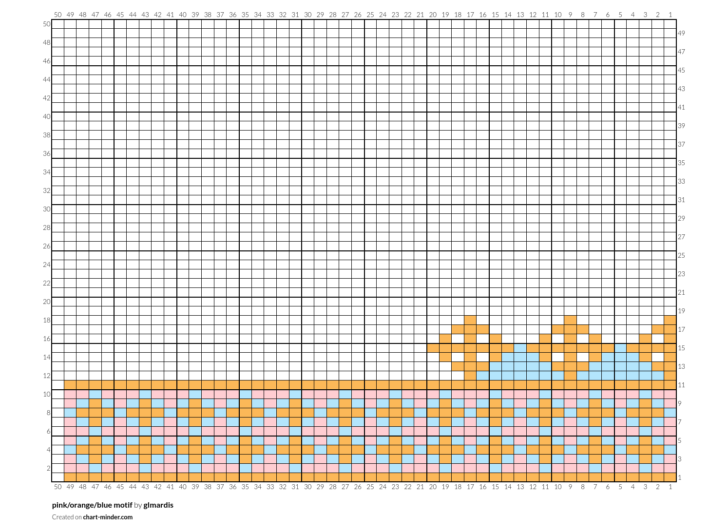 pink/orange/blue motif