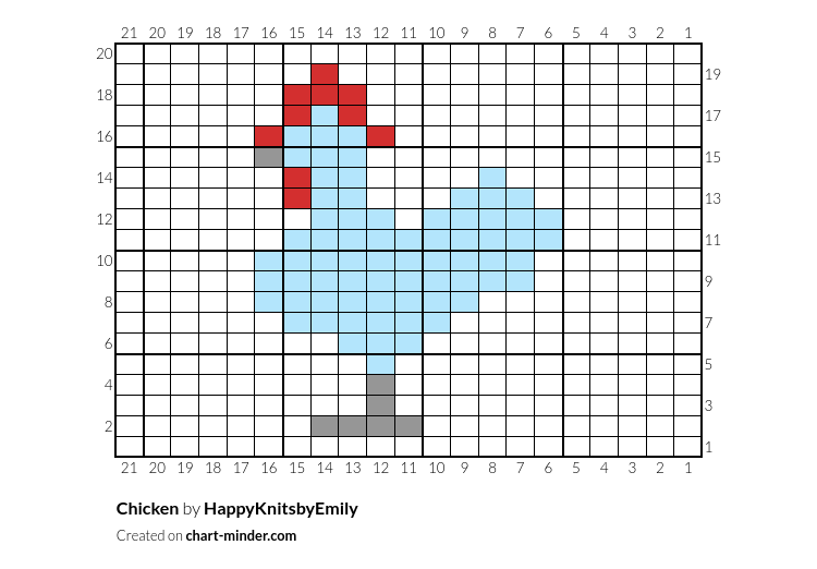 Chicken