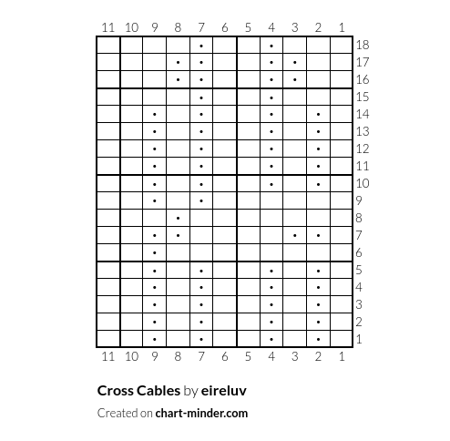 Cross Cables
