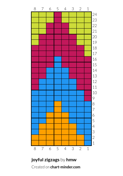 joyful zigzags