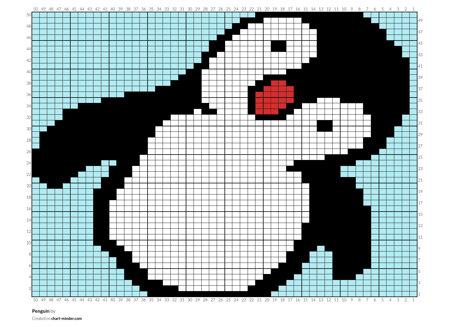Penguin