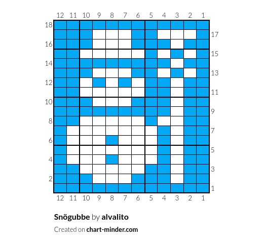 Snögubbe