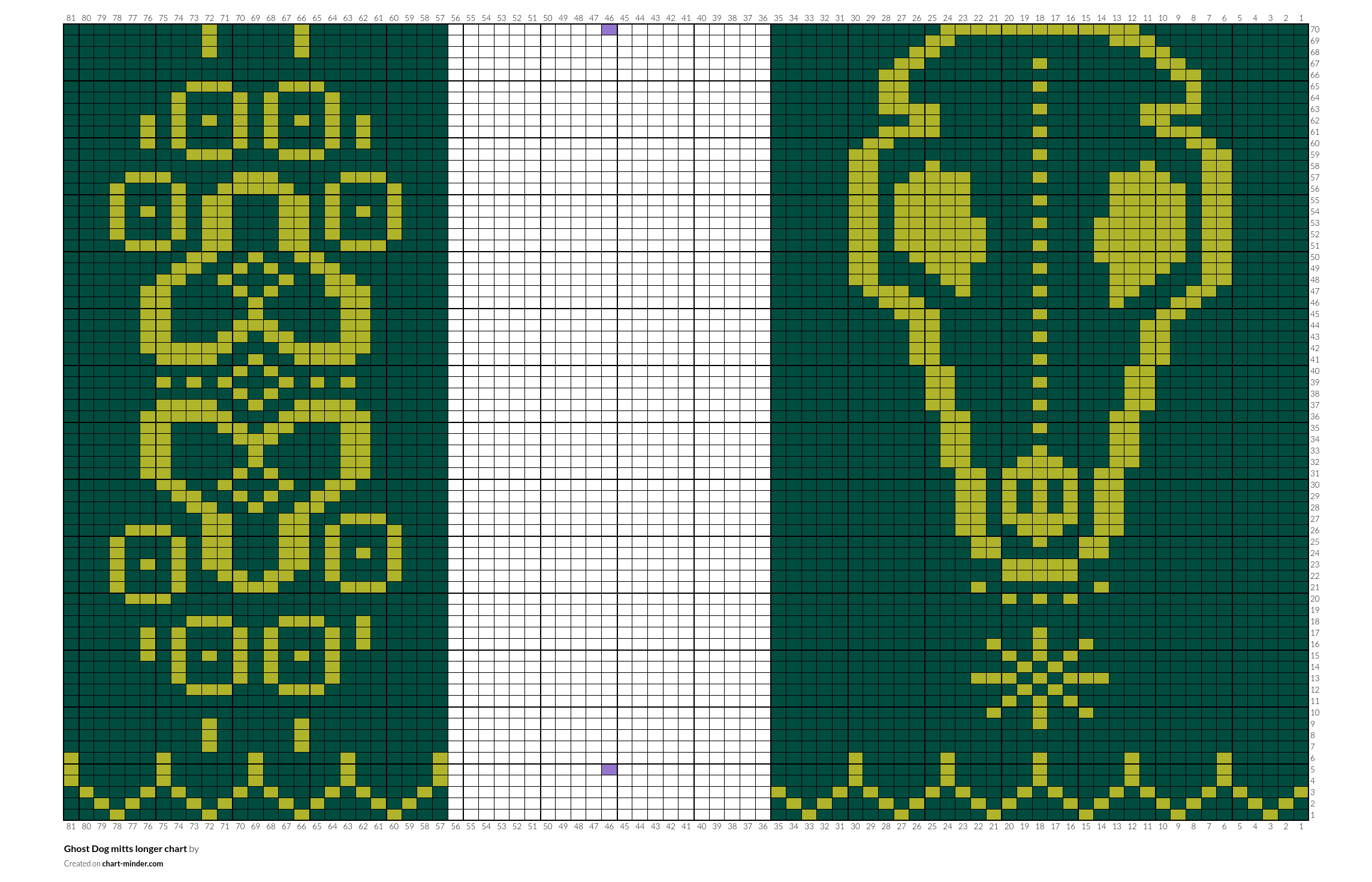 Ghost Dog mitts longer chart
