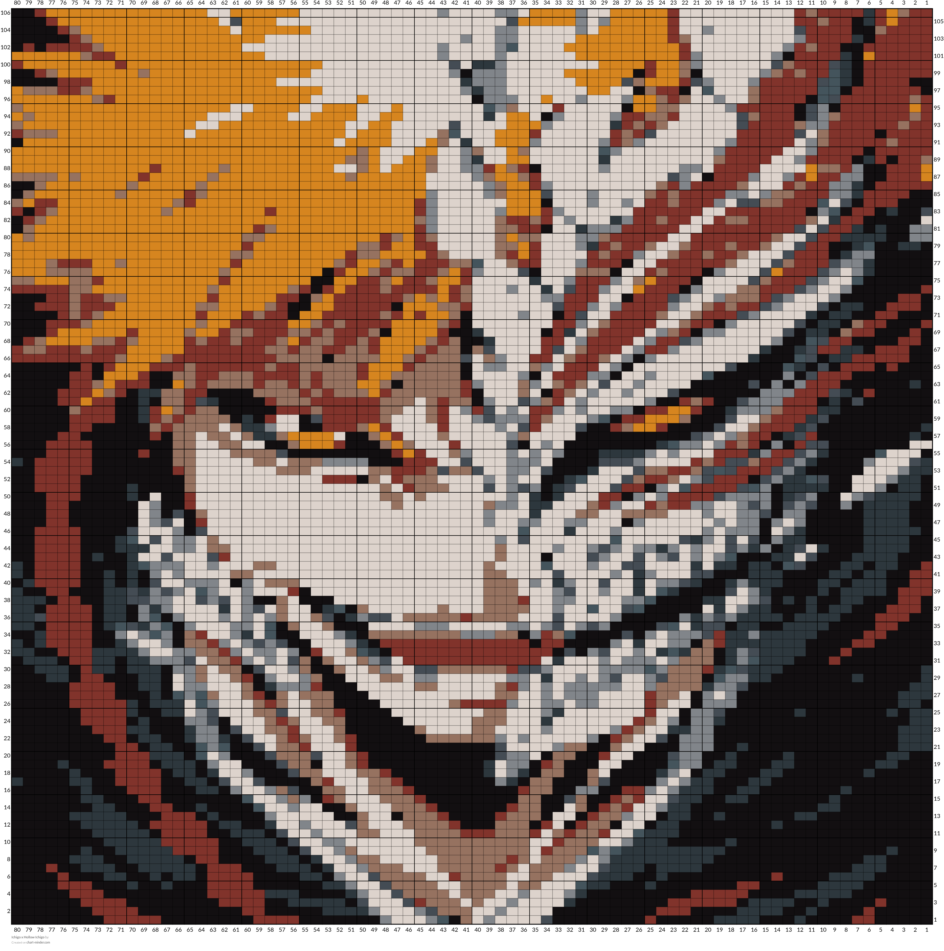 Ichigo x Hollow Ichigo