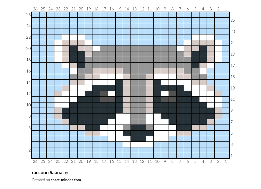 raccoon Saana