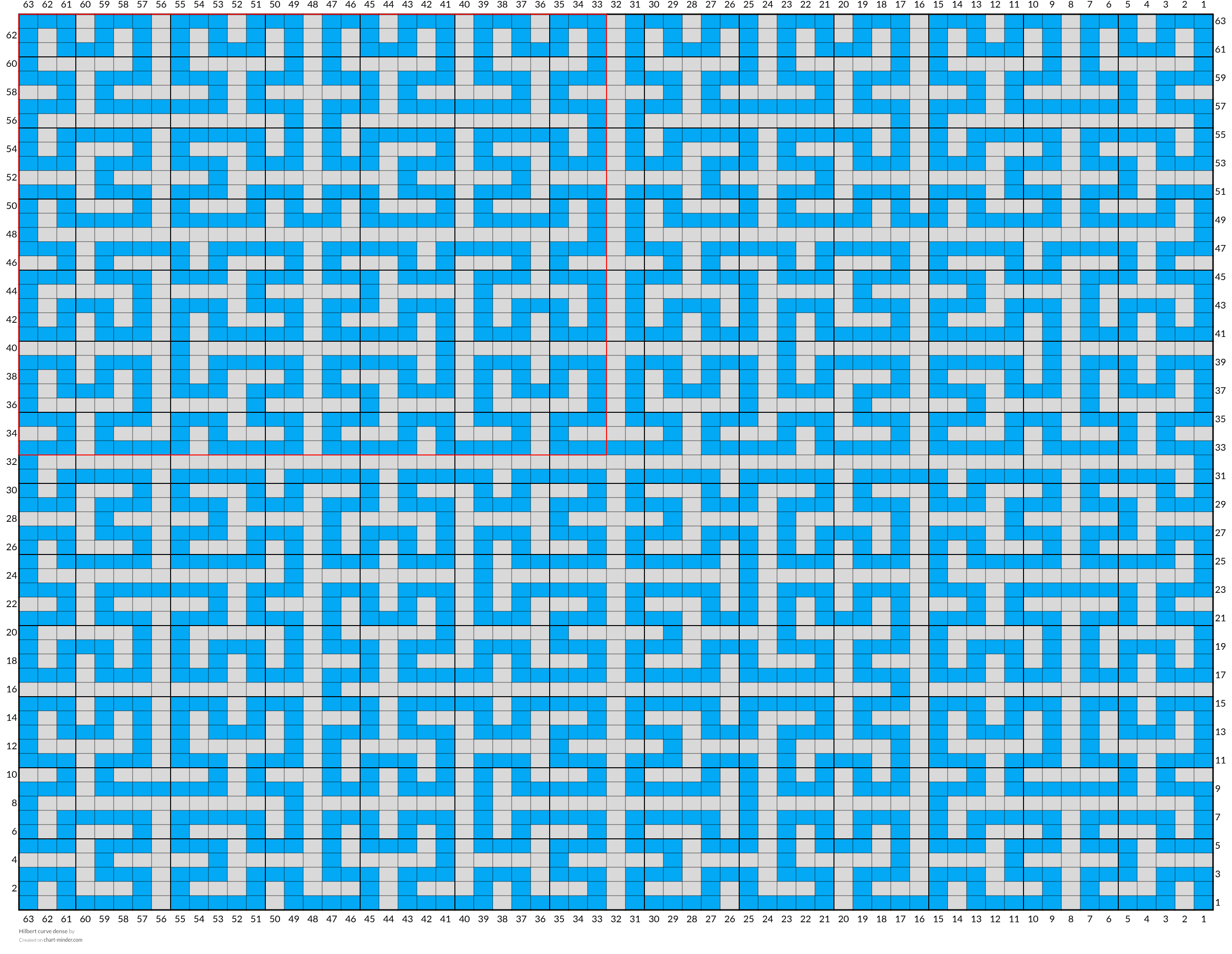 Hilbert curve dense