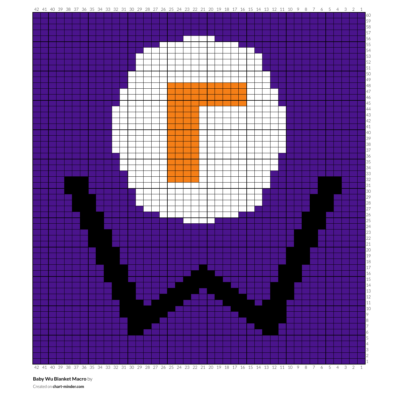 Baby Wu Blanket Macro