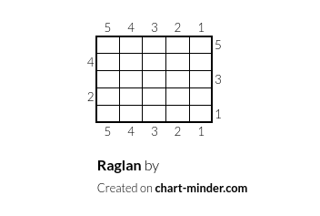 Raglan