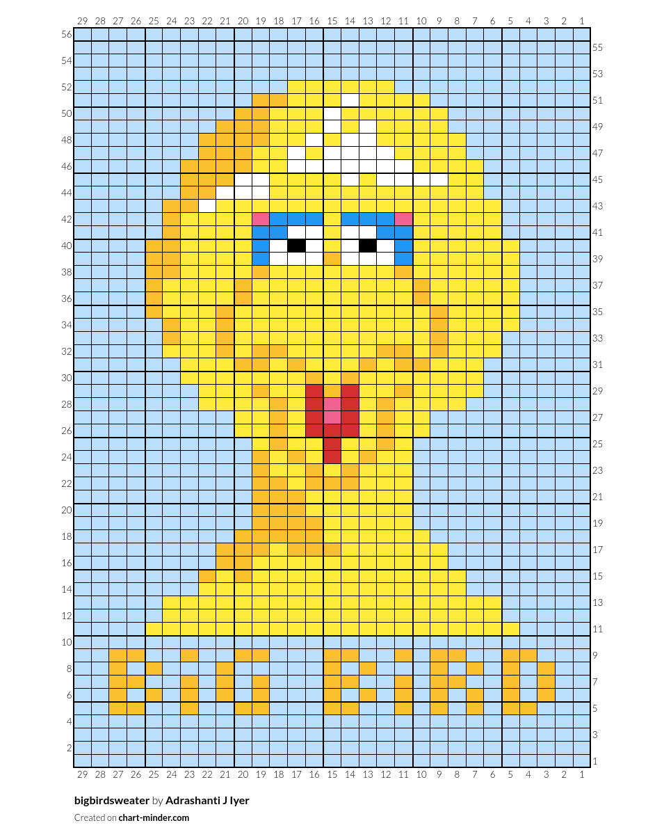 bigbirdsweater
