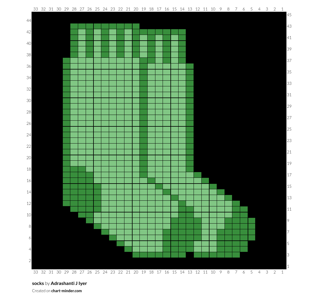 socks