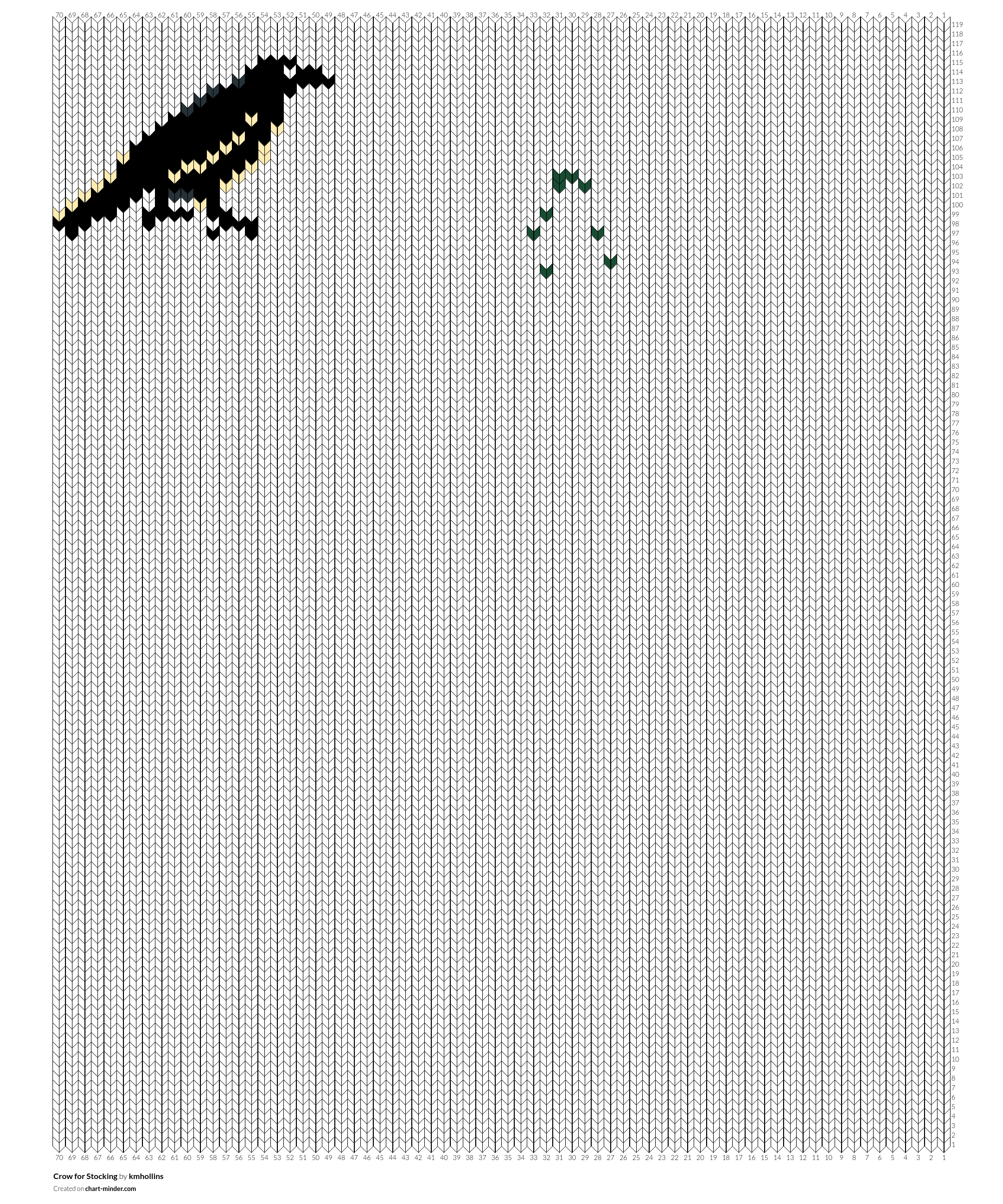 Crow for Stocking