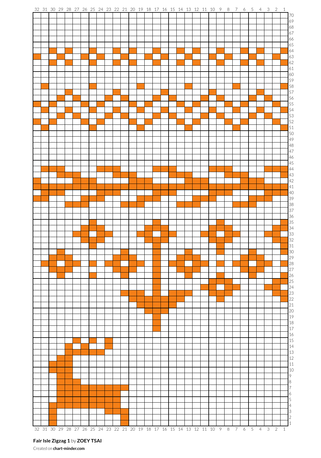 Fair Isle Zigzag 1