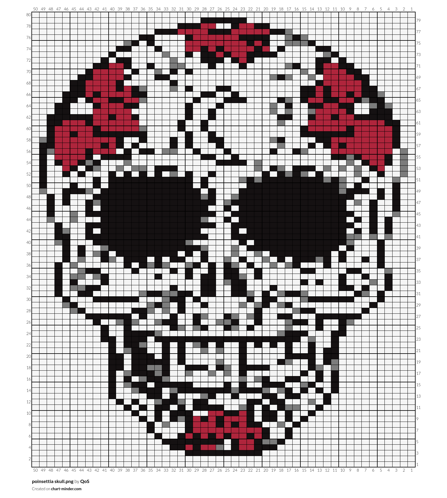 poinsettia skull.png