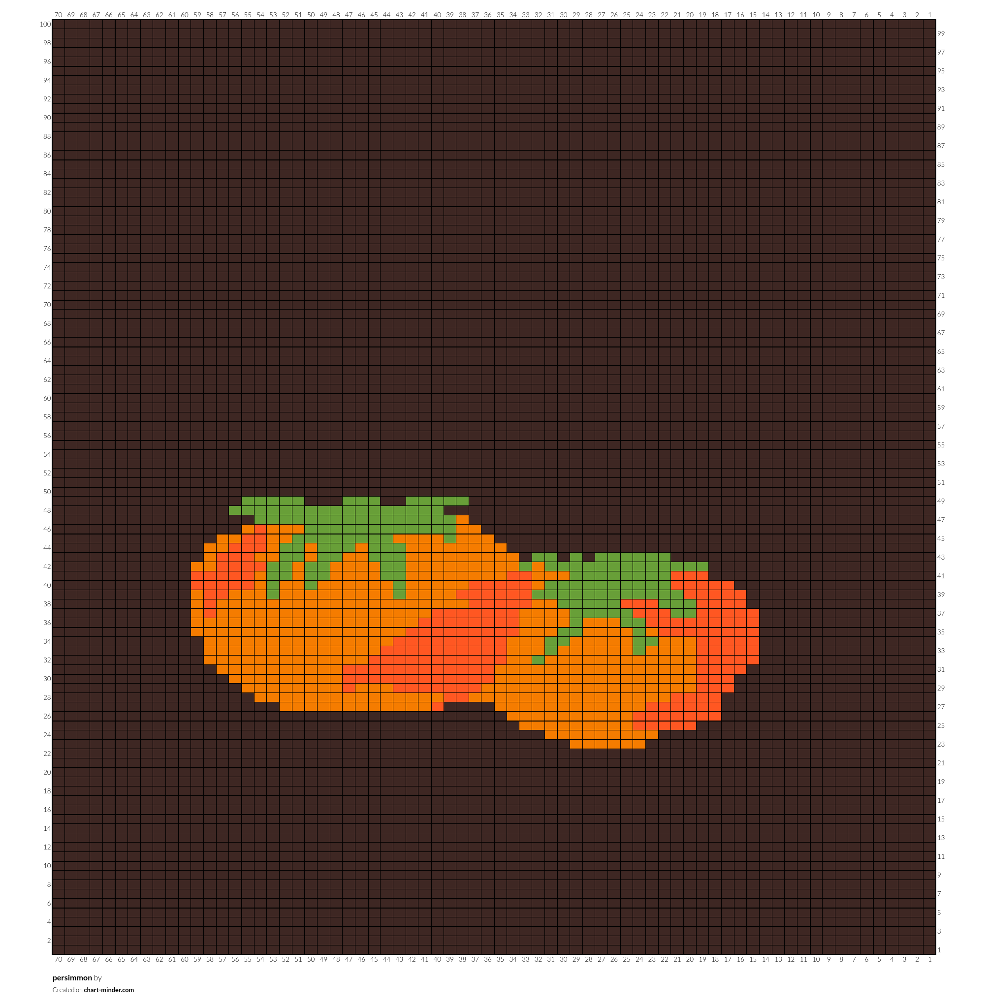 persimmon