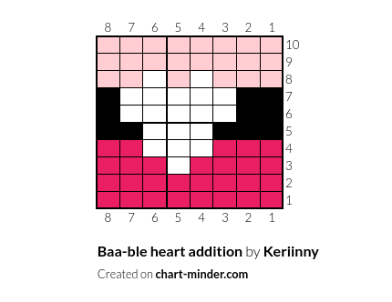 Baa-ble heart addition