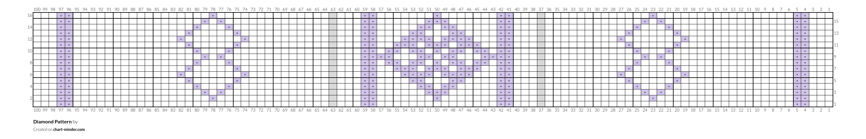 Diamond Pattern