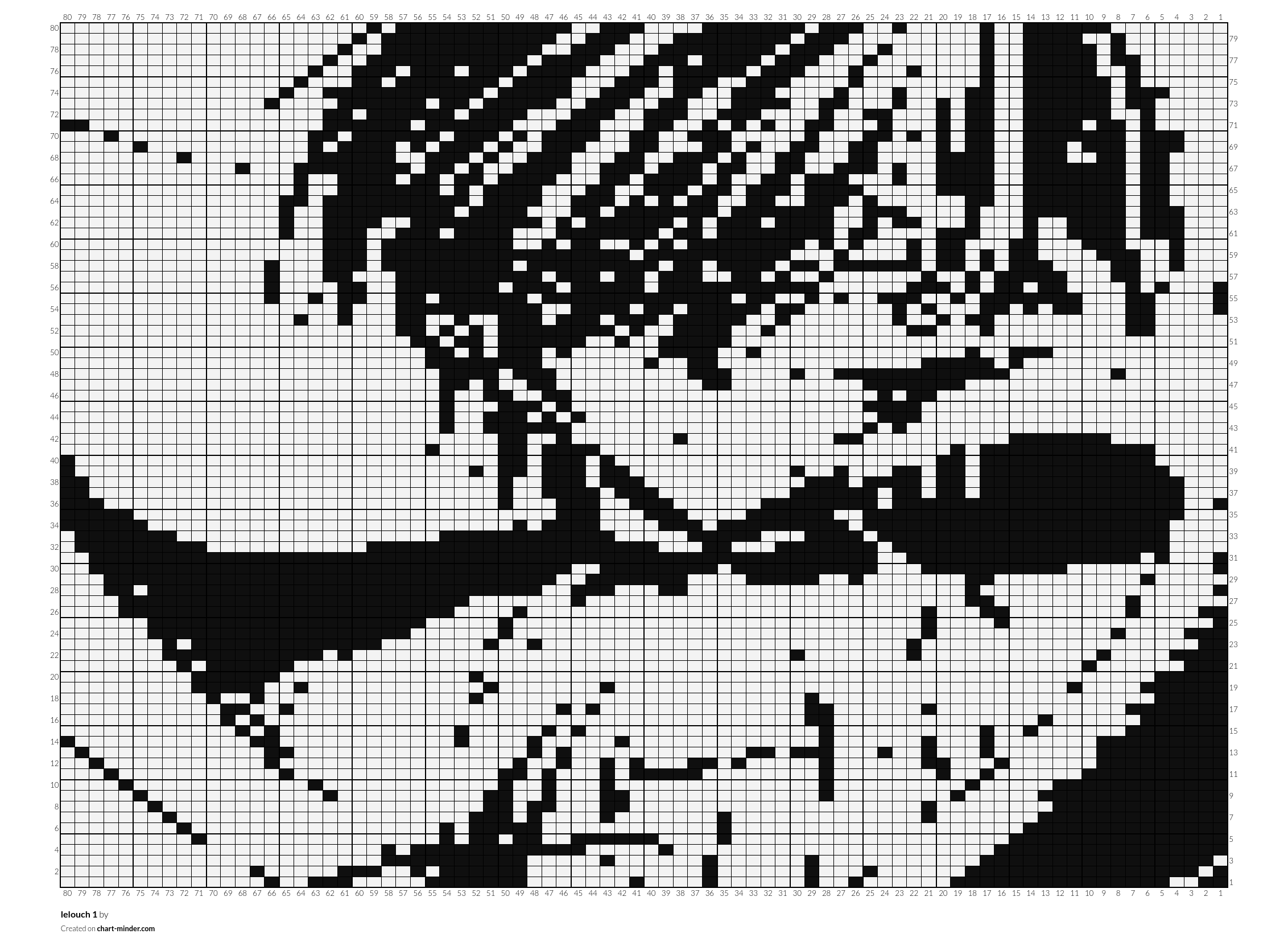 lelouch 1