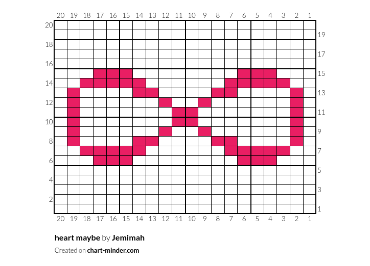 heart maybe