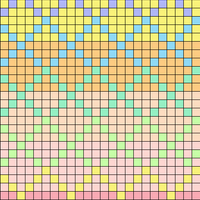 rainbow colour chart