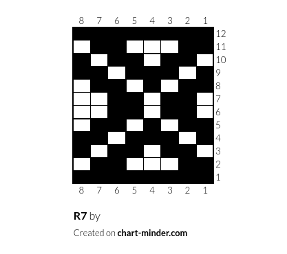 R7
