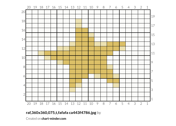raf,360x360,075,t,fafafa ca443f4786.jpg
