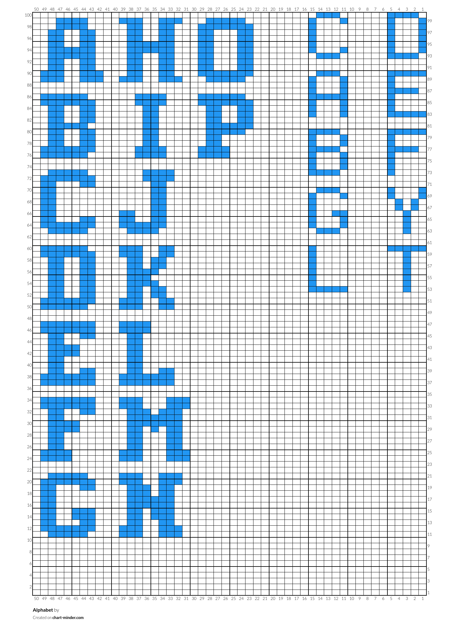 Alphabet
