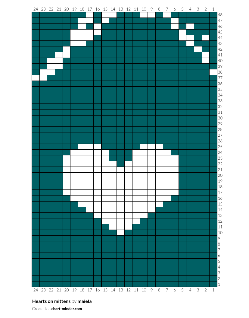 Hearts on mittens