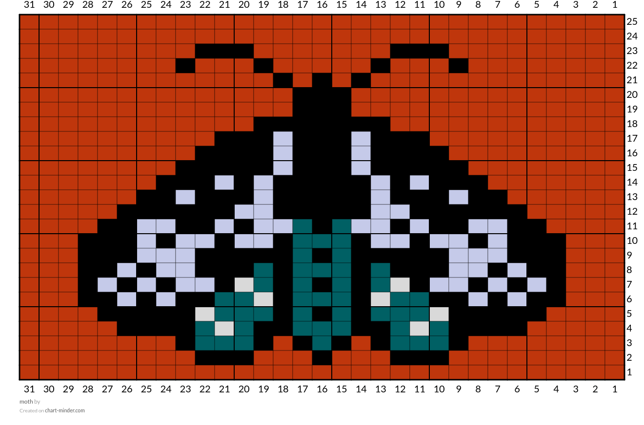 moth