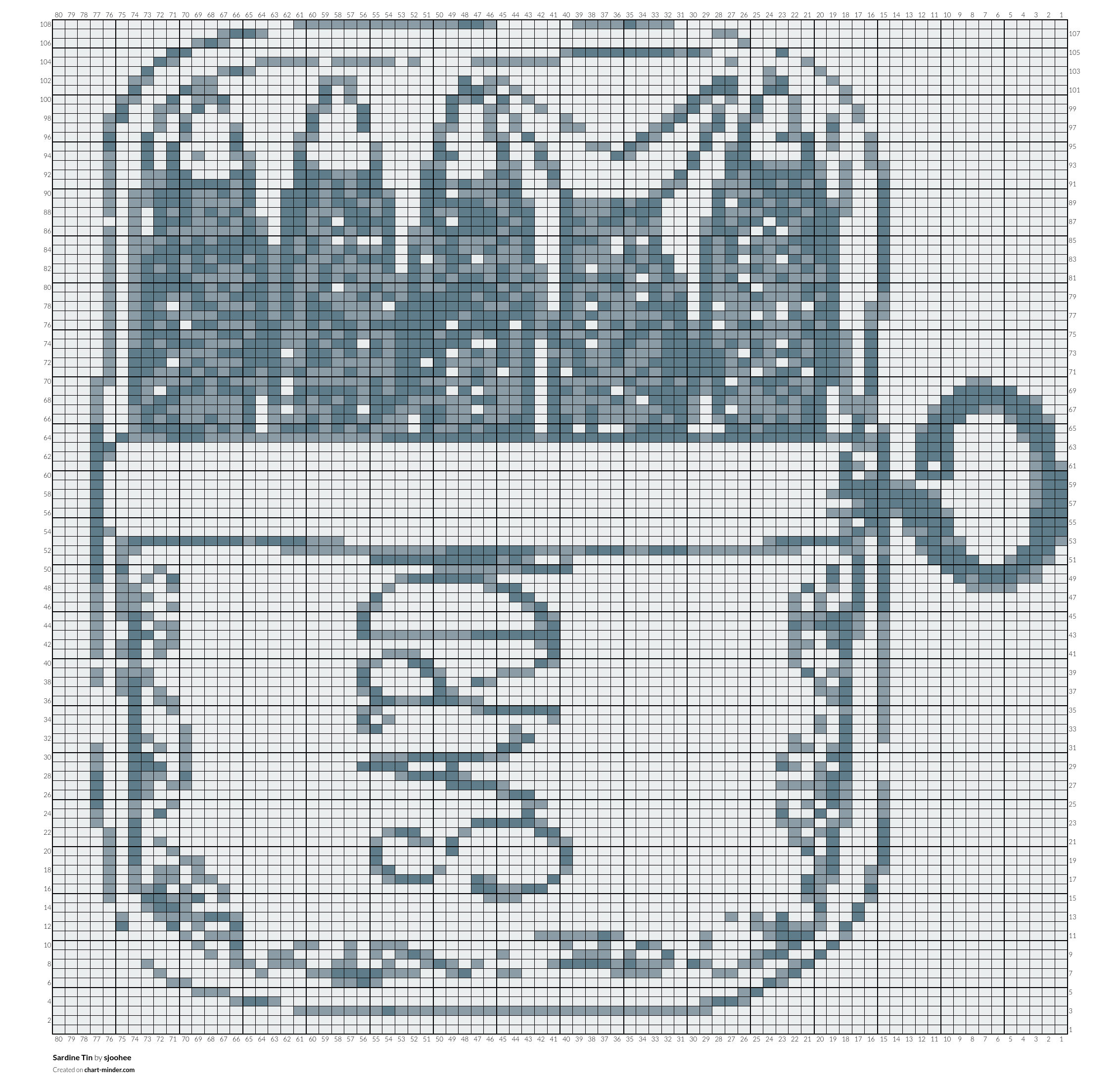 Sardine Tin