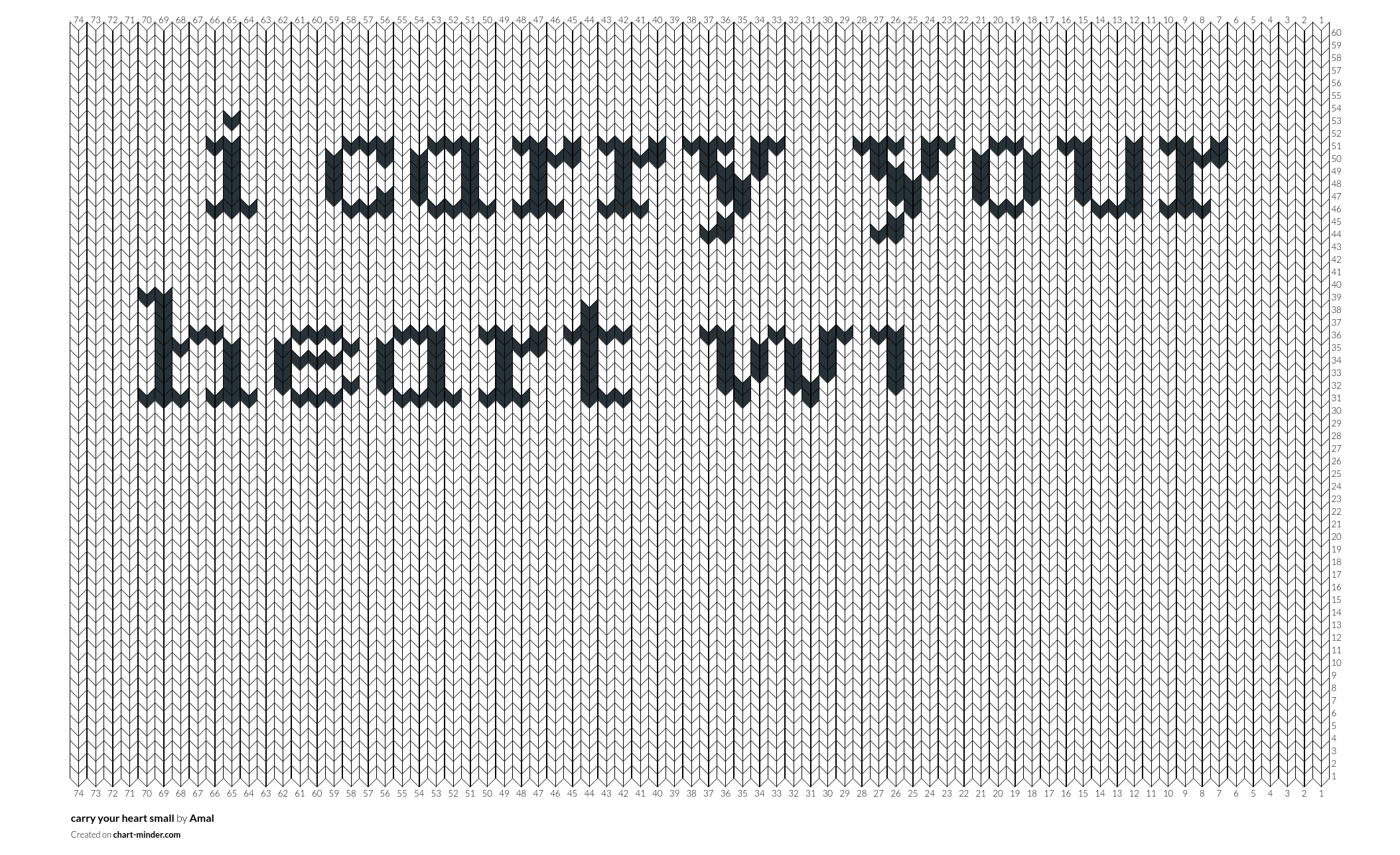 carry your heart small