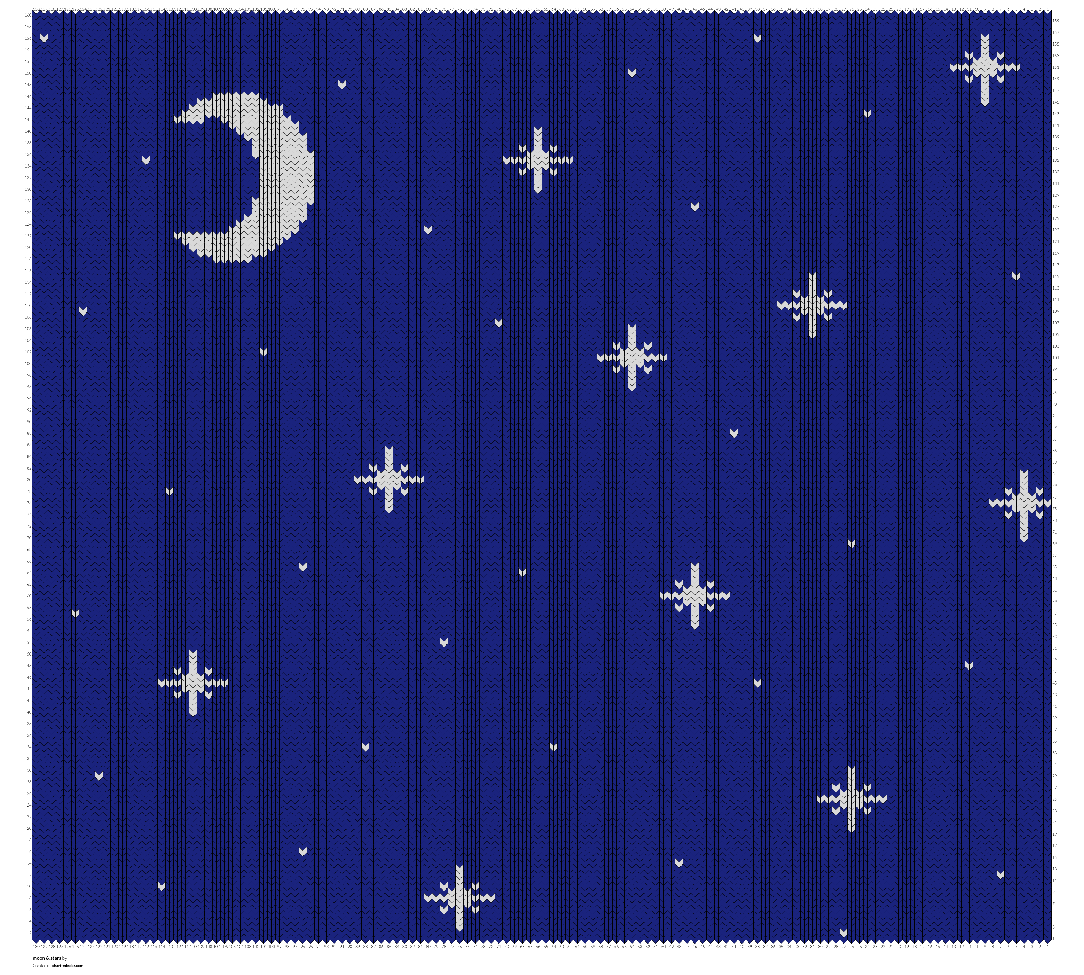 moon & stars