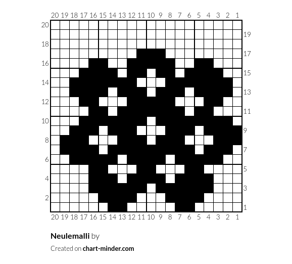 Neulemalli