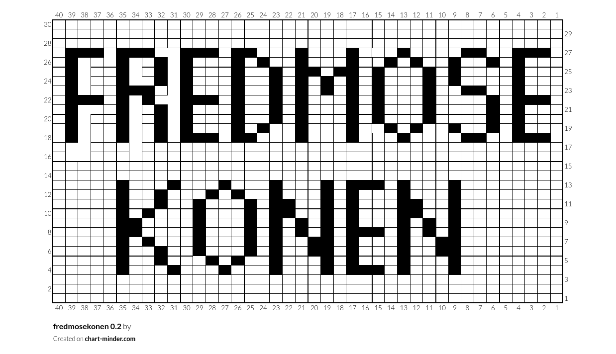 fredmosekonen 0.2