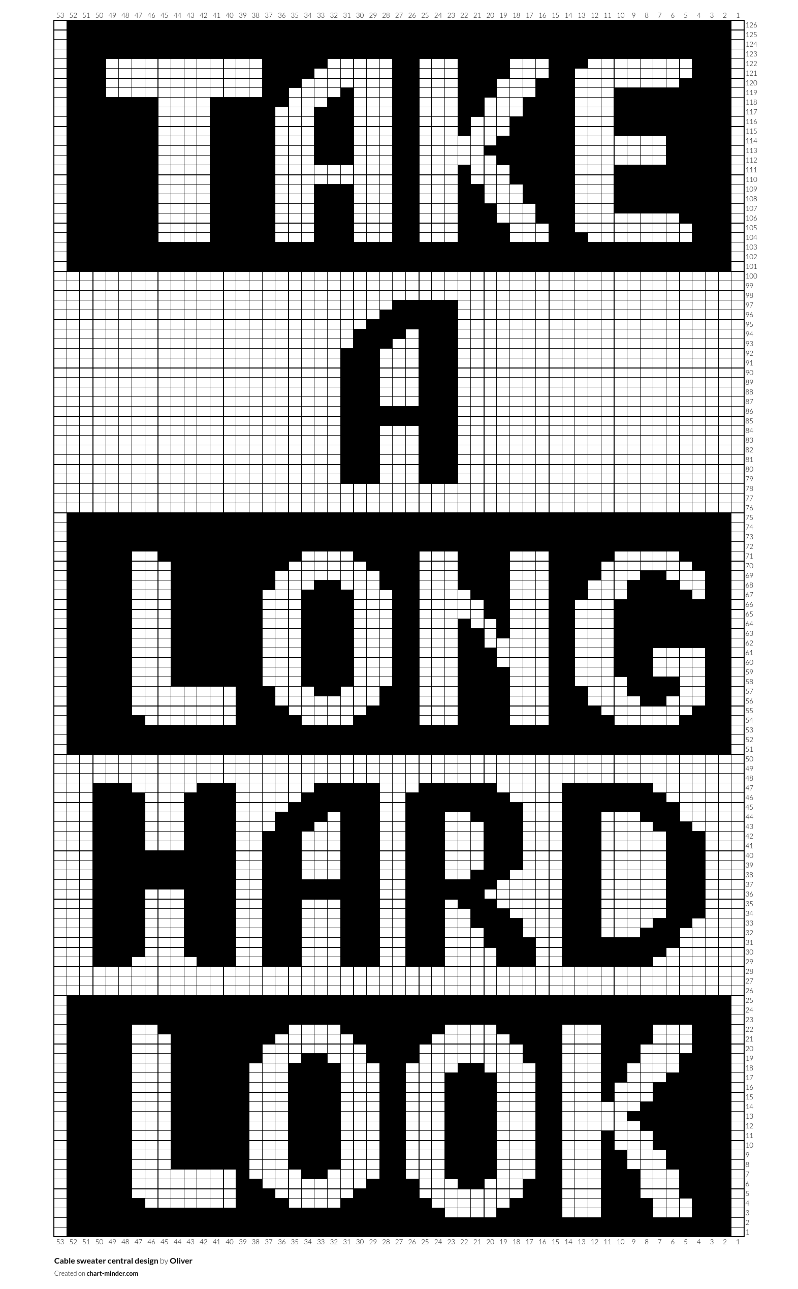 Cable sweater central design