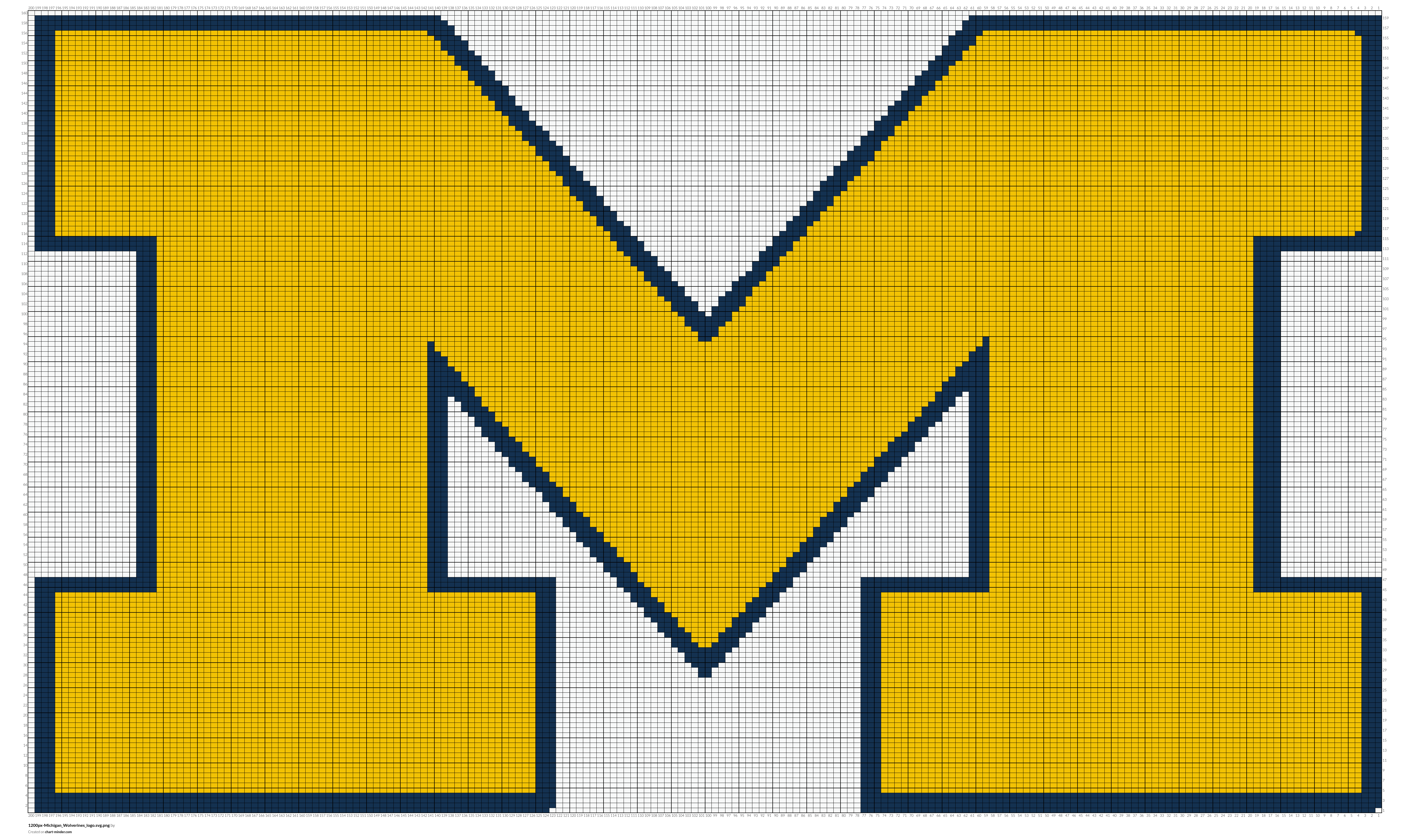 1200px-Michigan_Wolverines_logo.svg.png