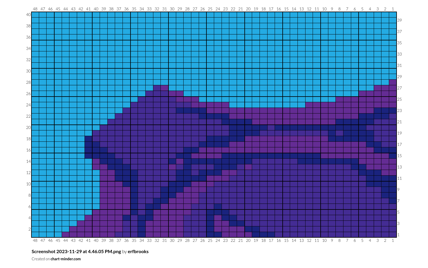 Screenshot 2023-11-29 at 4.46.05 PM.png