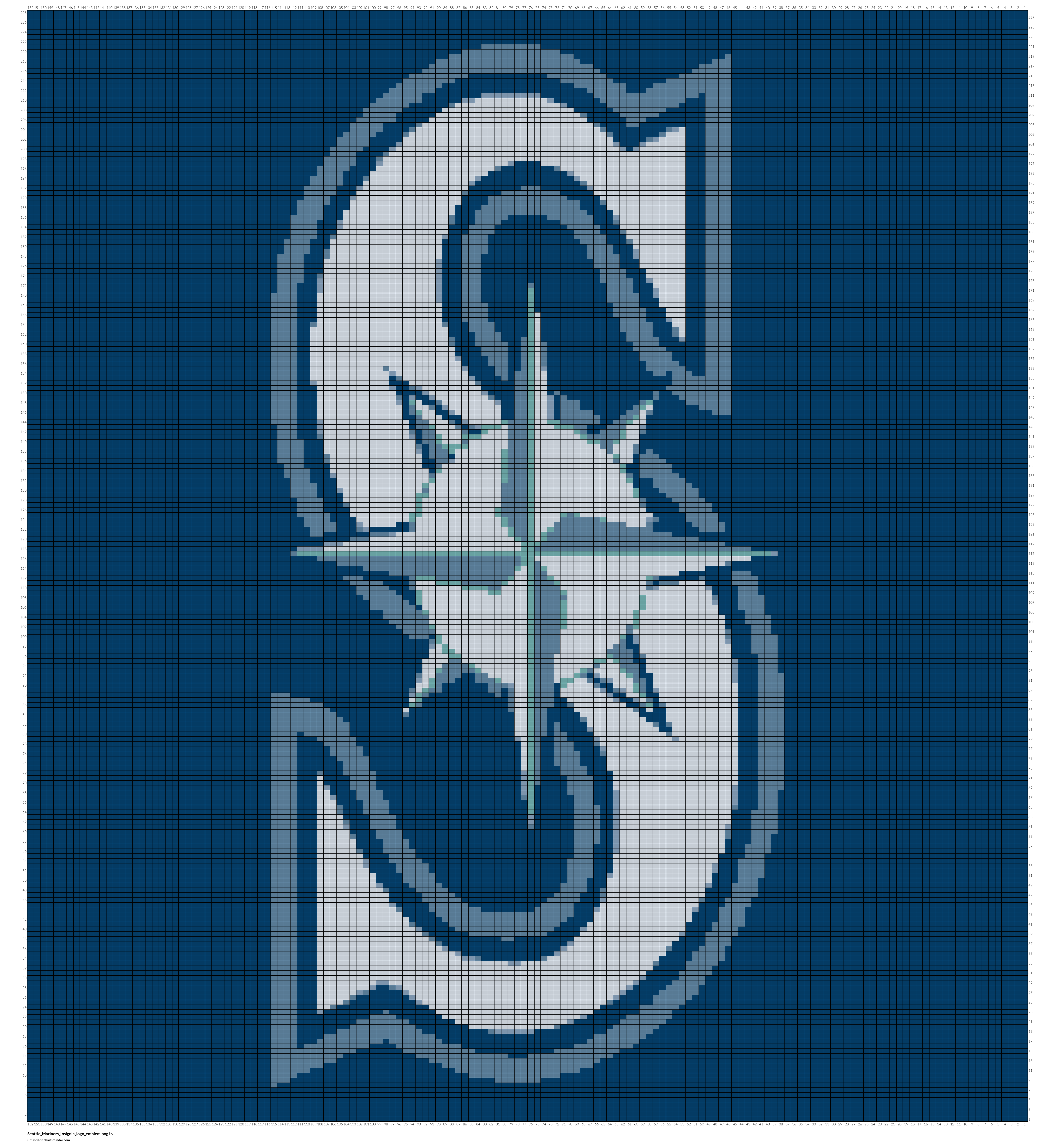 Seattle_Mariners_Insignia_logo_emblem.png