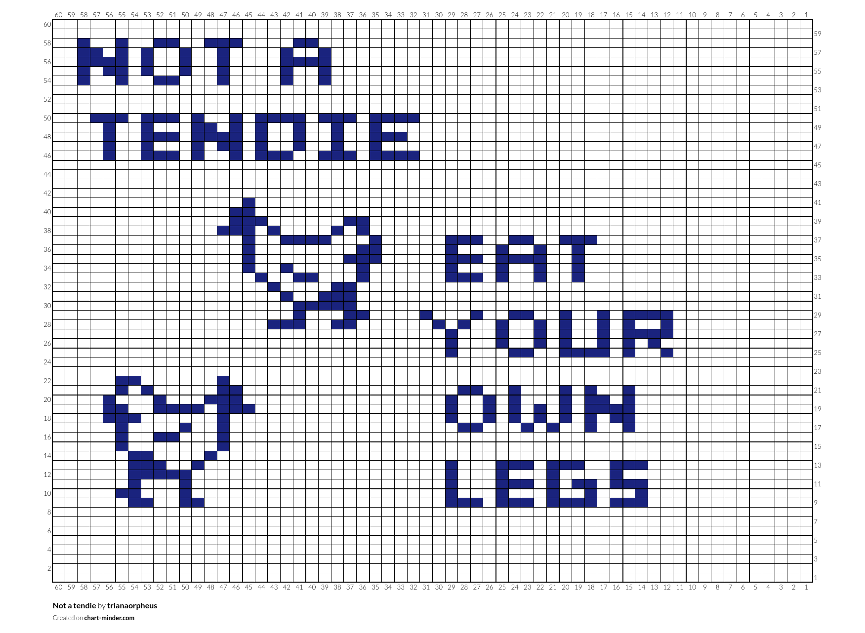 Not a tendie