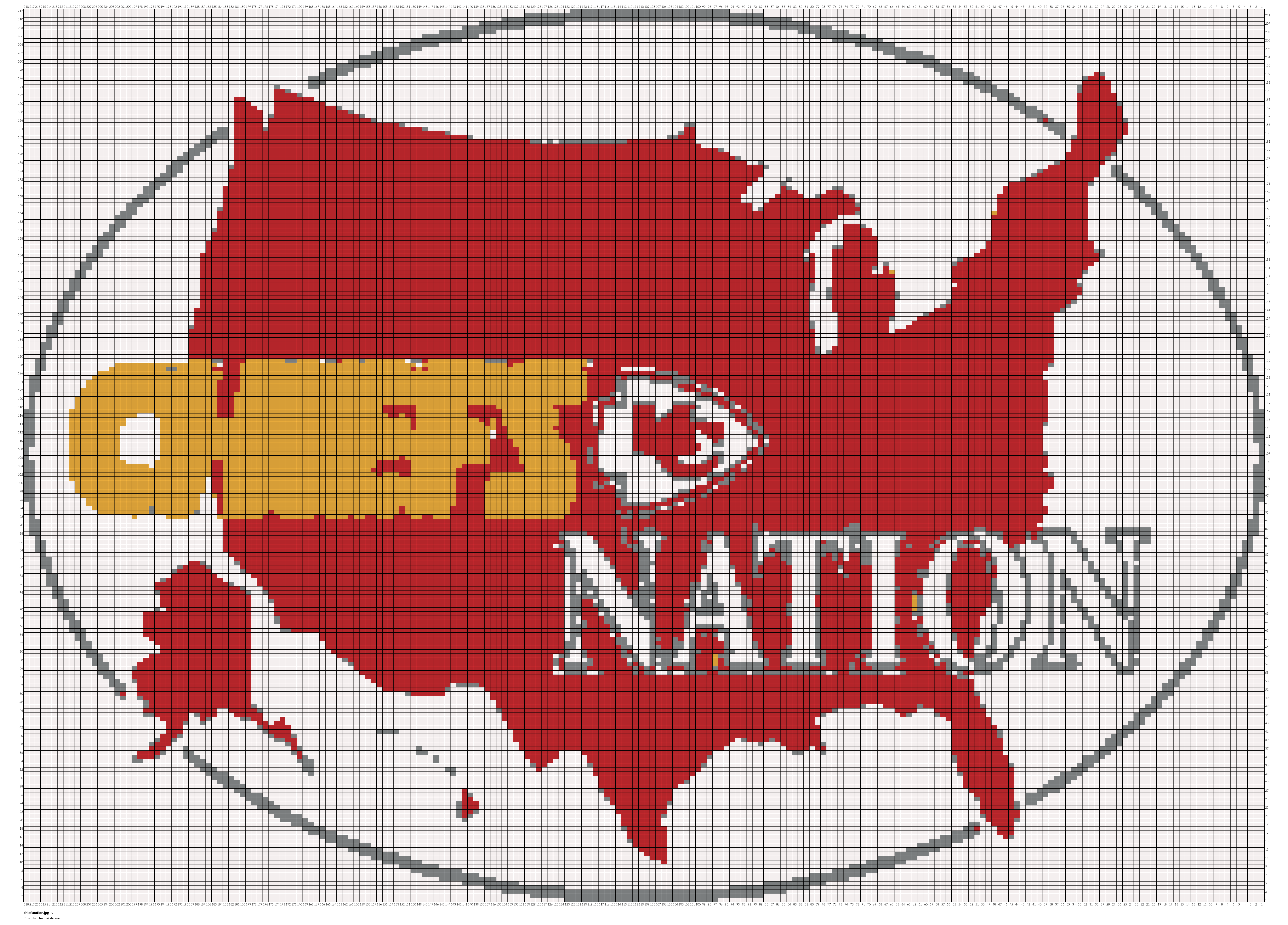 chiefsnation.jpg