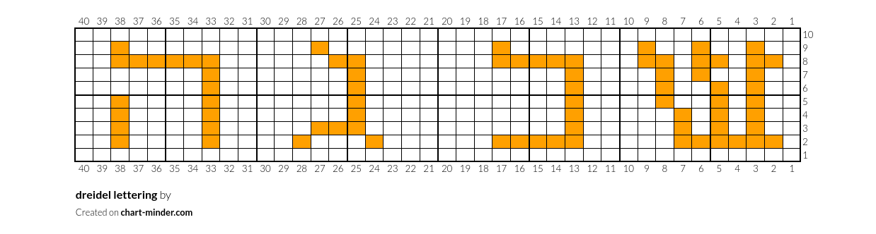 dreidel lettering
