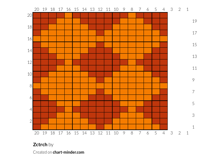 Zctrch