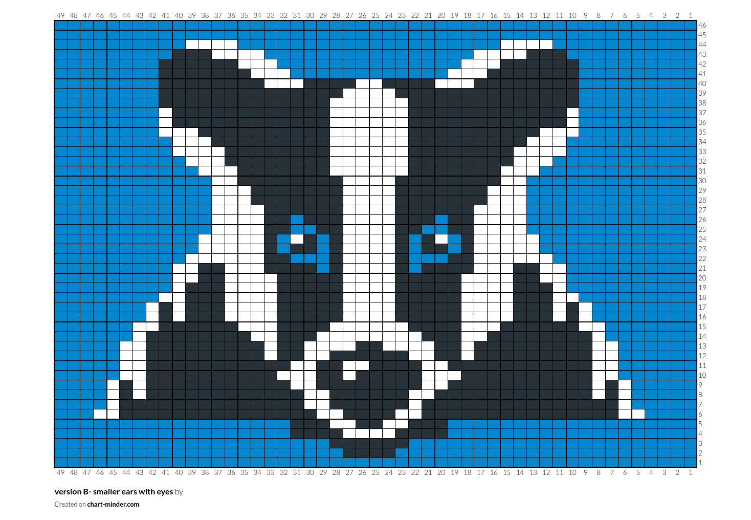 version B- smaller ears with eyes