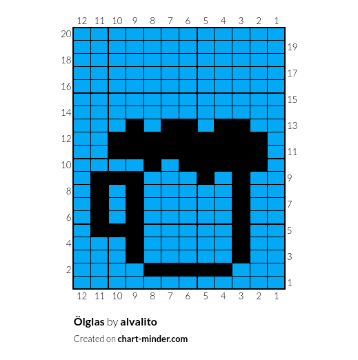 Ölglas